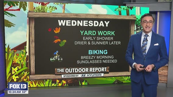 Outdoor Report for Oct. 29-Nov. 2