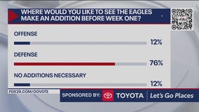 Where should the Eagles make an addition before Week 1?