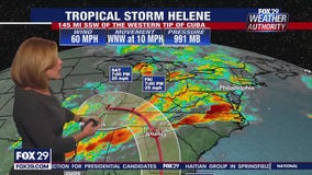 Tracking Tropical Storm Helene