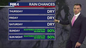 Dallas Weather: June 5 noon forecast