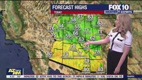 Morning Weather Forecast - 2/7/25