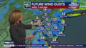 Weather Authority: 10 p.m. Tuesday forecast