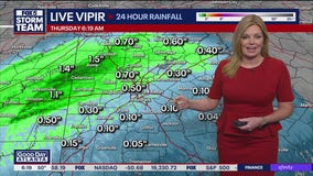 Thursday morning weather forecast