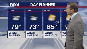 September 5 overnight forecast