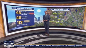 Austin weather: No more rain but cold front coming