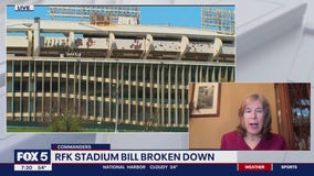 RFK stadium bill: What could it mean for DC?