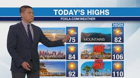 Weather Forecast for Sunday, July 14