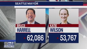 Harrell leads Wilson in early voting results