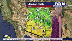 Morning Weather Forecast - 2/5/25