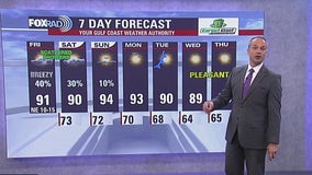 FOX 26 Houston Weather Forecast