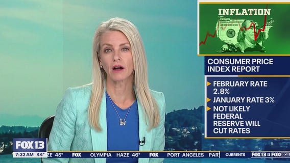 CPI Report: February inflation rises, but not as high as predicted