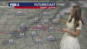 Dallas weather: Sept. 29 morning forecast