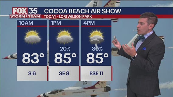 Orlando AM Weather Forecast: July 12, 2025