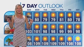 Weather Forecast for Sunday, Aug. 11