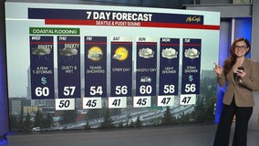 Seattle weather: Wet rest of the workweek