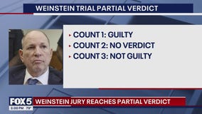 NY News Update: Partial verdict on Weinstein reached; more anti-ICE demonstrations