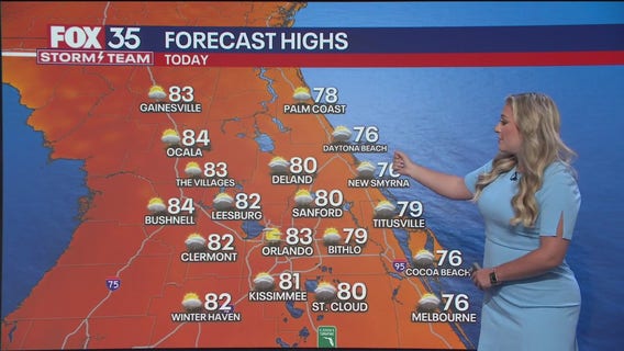 Orlando Weather Forecast: March 28, 2025