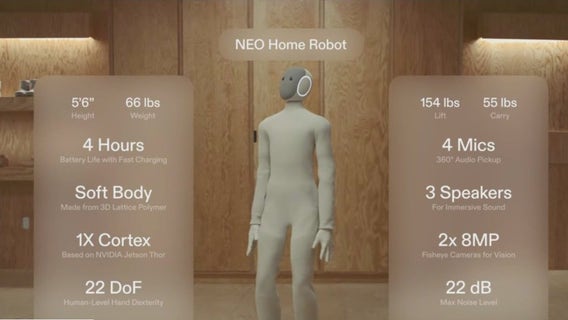 Would you buy a humanoid robot to do your chores? | ChicagoNOW
