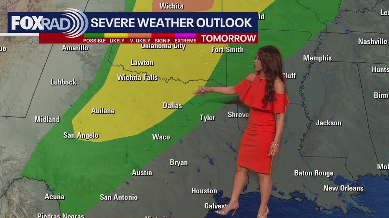 Houston Weather Forecast