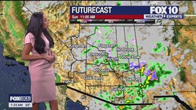 Morning Weather Forecast - 11/2/24