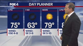 Dallas Weather: Oct. 8 overnight forecast