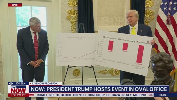 Big changes coming to 401(k) after recent Trump executive order