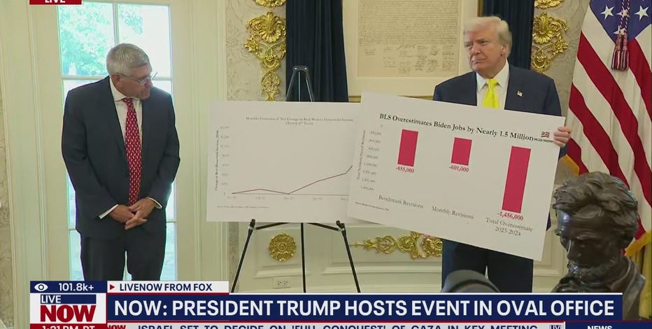 Big changes coming to 401(k) after recent Trump executive order