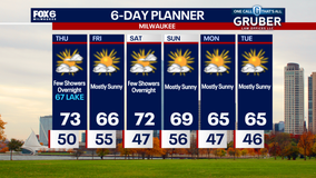 Weather Webcast with Chief Meteorologist Tom Wachs