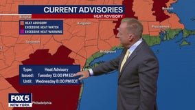 NYC weather: Latest heat wave forecast