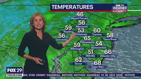 Weather Authority: Sunday night forecast