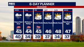 Weather Webcast with Chief Meteorologist Tom Wachs