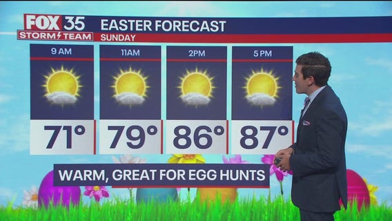 Orlando AM Weather Forecast: April 20, 2025