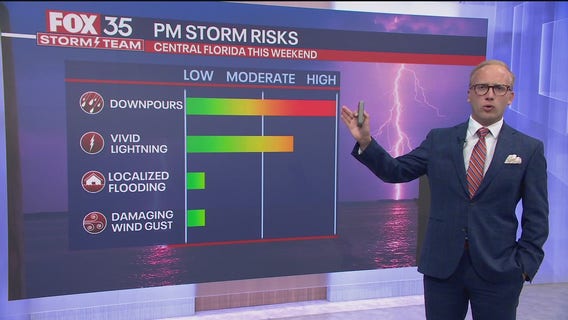 Orlando Weather Forecast PM: Aug. 15, 2025