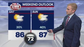 Thursday afternoon weather forecast