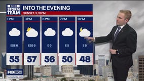 Friday midday weather forecast