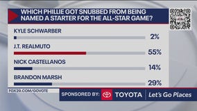 Which Phillies got snubbed from All-Star Game?