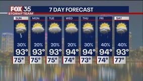 Orlando weather: Pop-up, isolated showers and thunderstorms through the evening