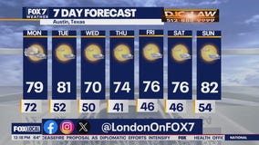 Austin weather: Cold front on its way