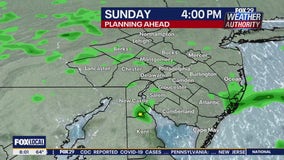 Weather Authority: Sunday morning forecast