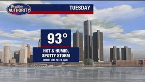 Spotty storms for Tuesday