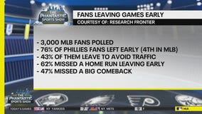 Should fans leave game early?