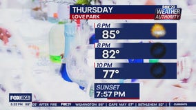 Weather Authority: 5 p.m. Thursday forecast