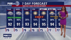 Houston weather: Spotty showers in Houston