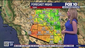 Morning Weather Forecast - 4/30/25