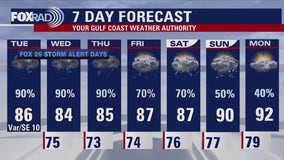 FOX 26 Houston Weather Forecast