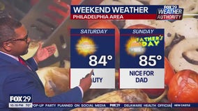 Weather Authority: 10 p.m. Friday forecast