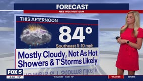 FOX 5 Weather forecast for Monday, July 22