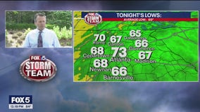 Tuesday midday weather forecast