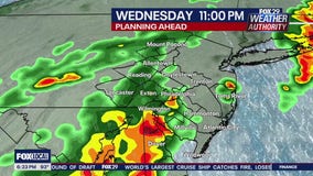 Weather Authority: 6 p.m. Wednesday forecast