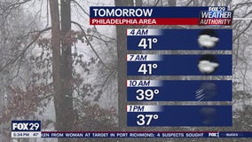 Weather Authority: 5 p.m. Wednesday forecast